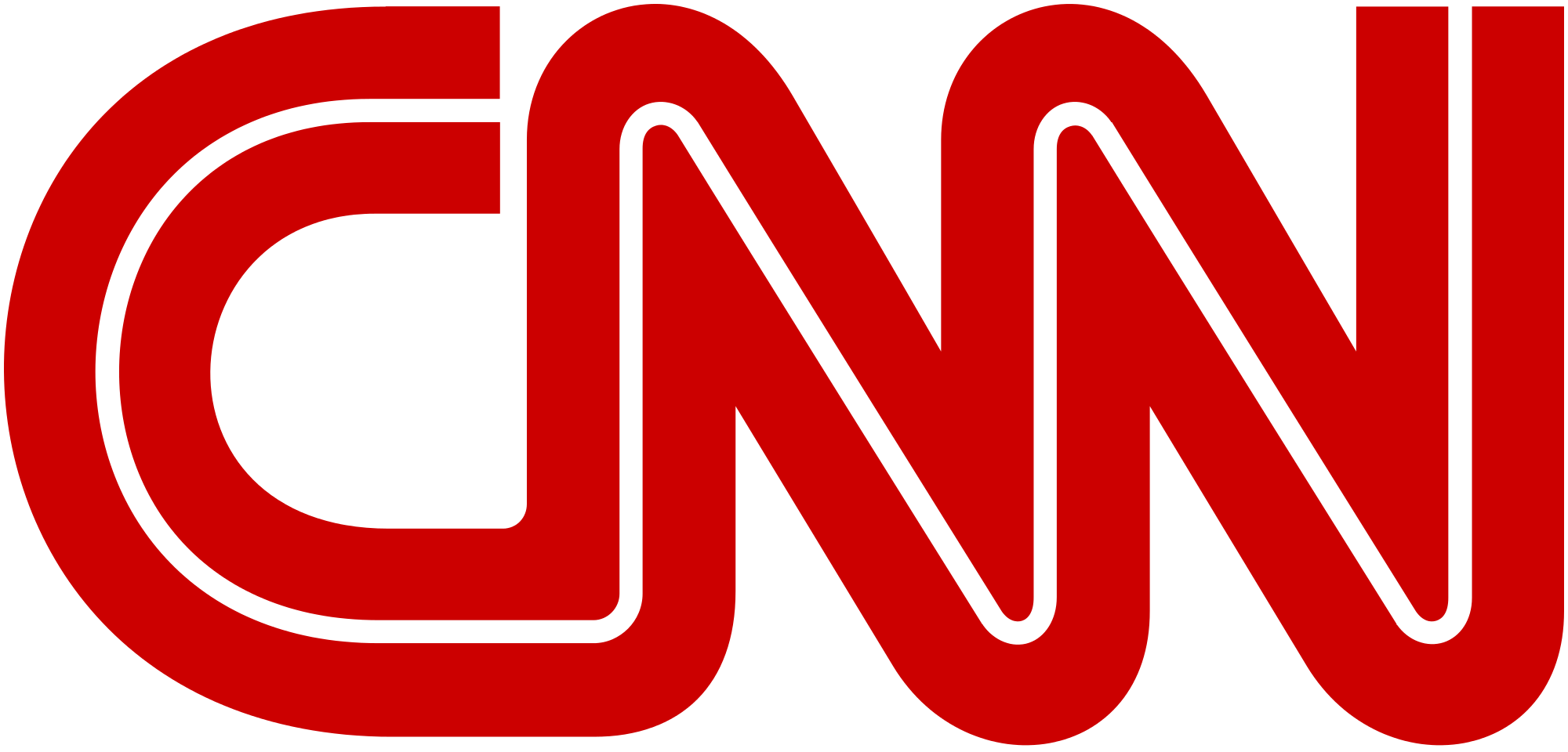 Client – CNN
